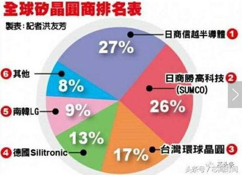 5G浪潮下，電子材料產(chǎn)業(yè)鏈的崛起與電子產(chǎn)品技術(shù)開發(fā)的革新機遇