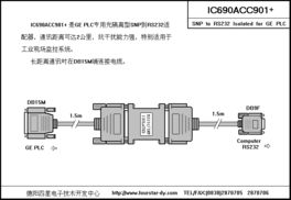 德陽四星電子技術(shù)開發(fā)中心產(chǎn)品IC690ACC901 聚焦先進電子技術(shù)的創(chuàng)新與應用